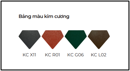 bm kc (1)